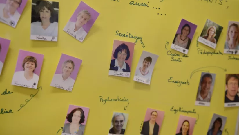 Psychiatrie De L'enfant Et De L’adolescent | Centre Hospitalier ...